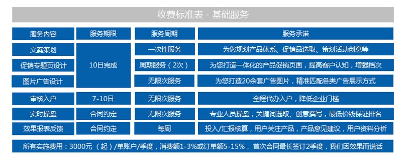 源城区企业招聘信息(2025年第4期)|学历|大专|普工|河源市_
